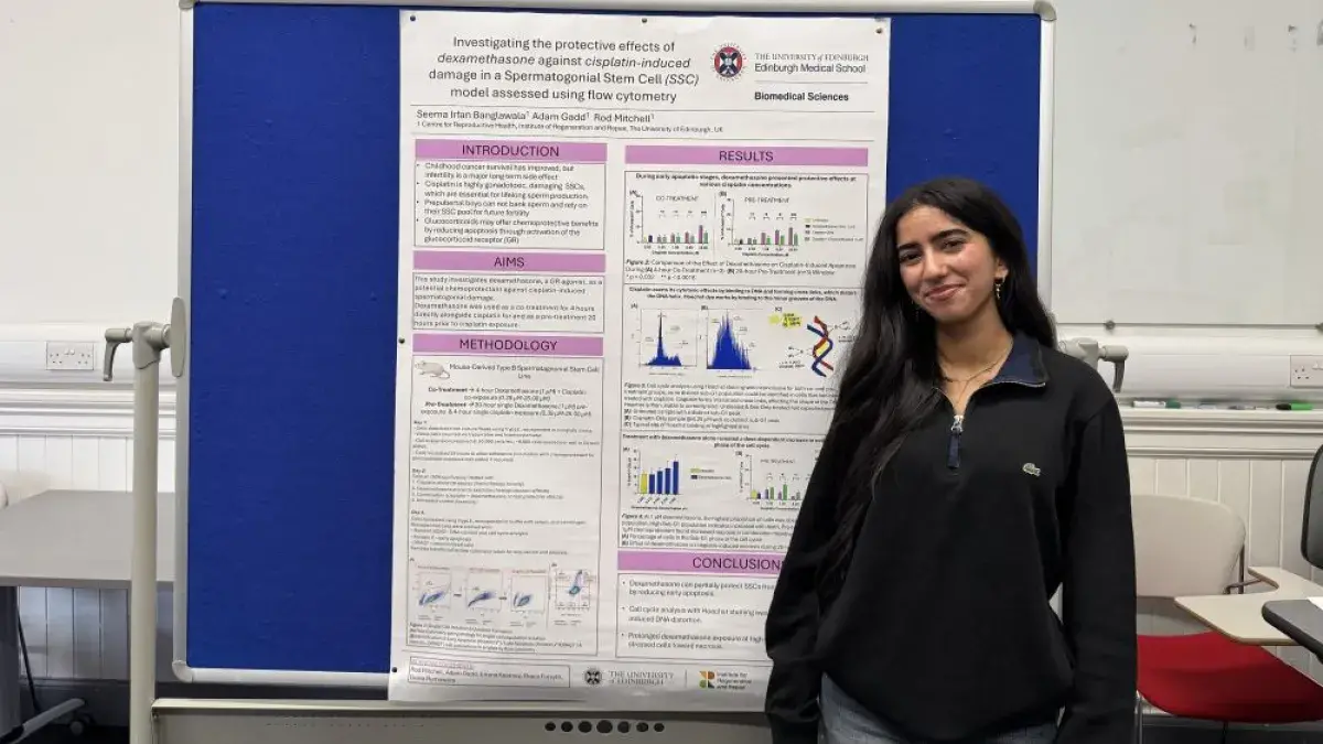 Seema Banglawala - Summer Research Project Presentation 2025