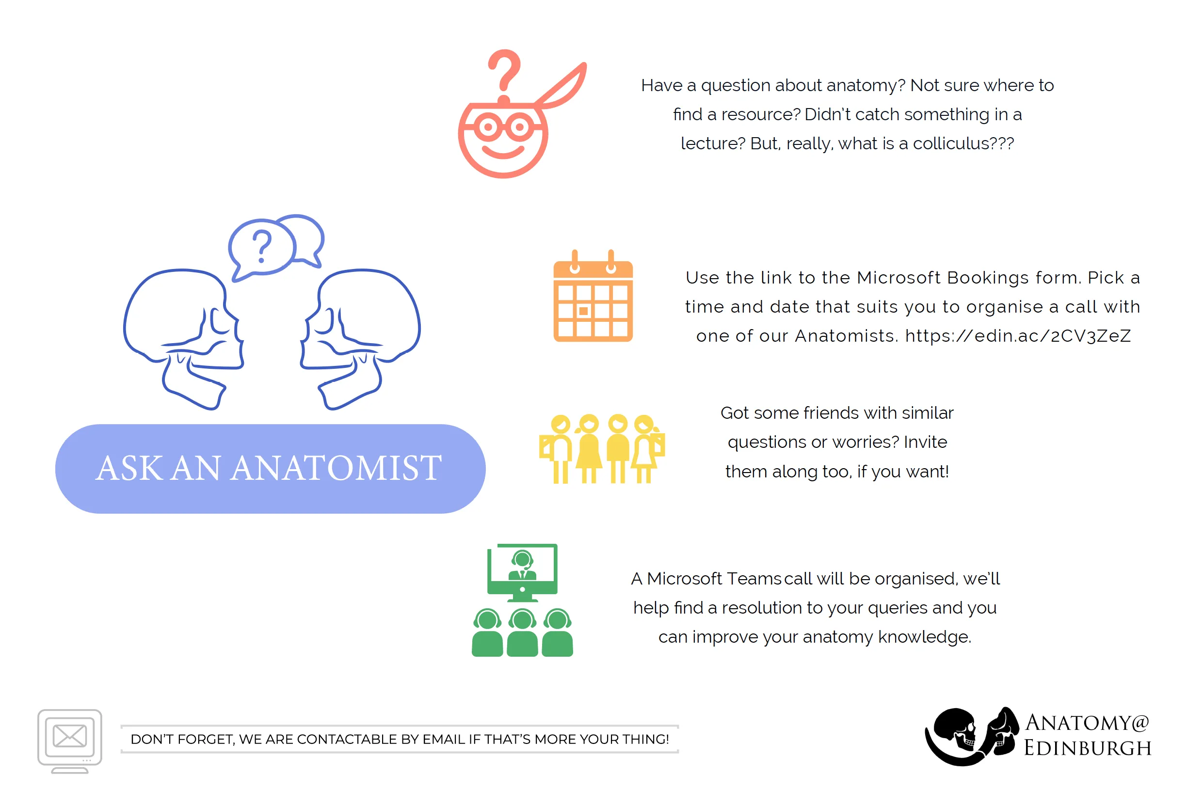 Ask an Anatomist, Anatomy@Edinburgh, infographic for students