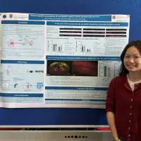 Alexis Wang - Summer Research Project Presentation 2025