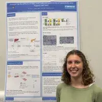 Anna Esteves Lopes Reznik - Summer Research Project Presentation 2025