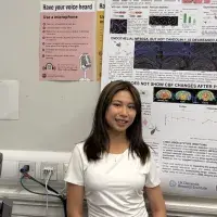 Anthea Choi - Summer Research Project Presentation 2025