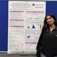 Seema Banglawala - Summer Research Project Presentation 2025