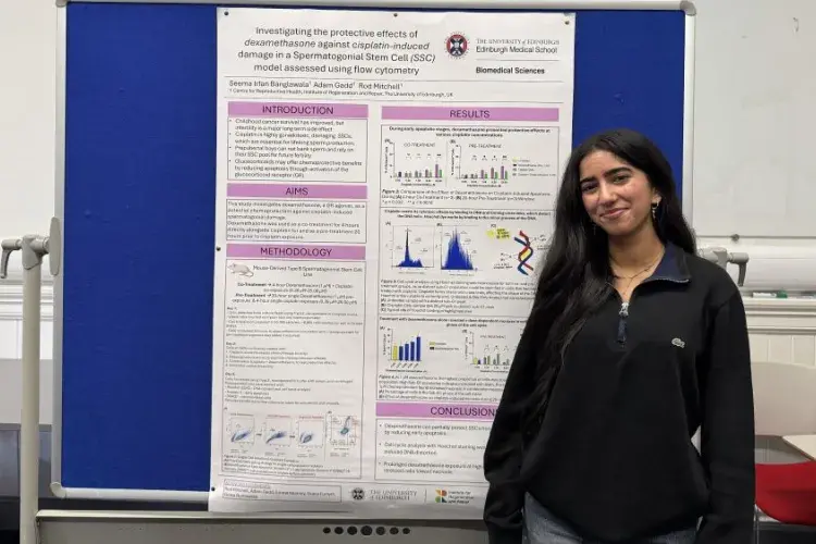 Seema Banglawala - Summer Research Project Presentation 2025