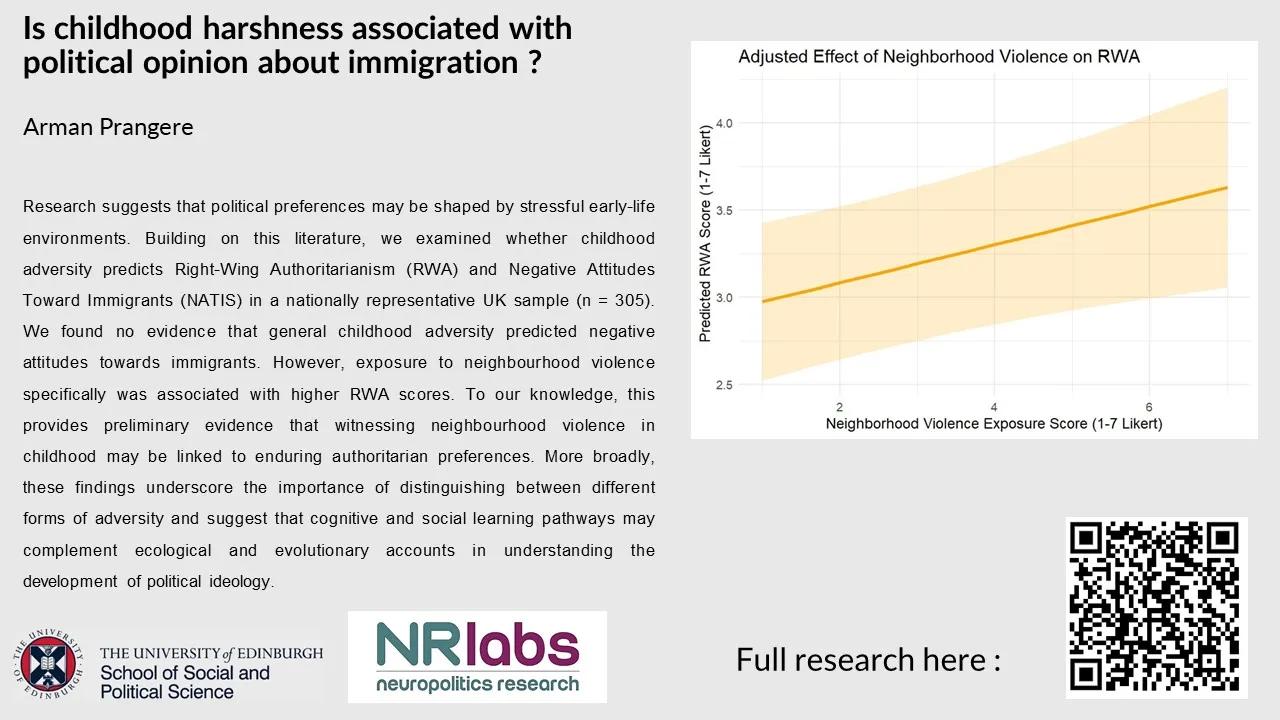 Project outcomes 'Is childhood harshness associated with political opinion about immigration?' by Arman Prangere